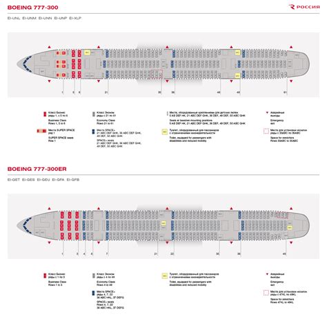 Лучшие места в самолете Boeing 777 300er: места с .